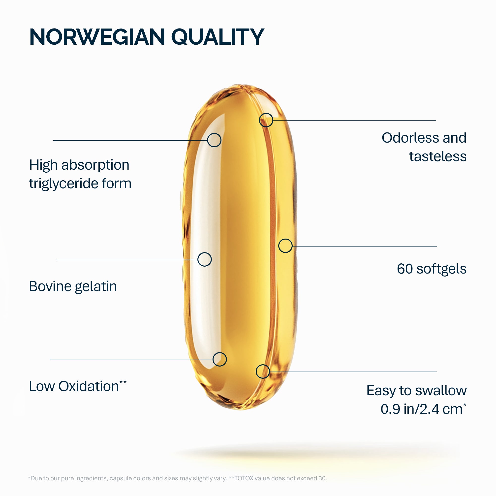 Omega-3 1000 mg