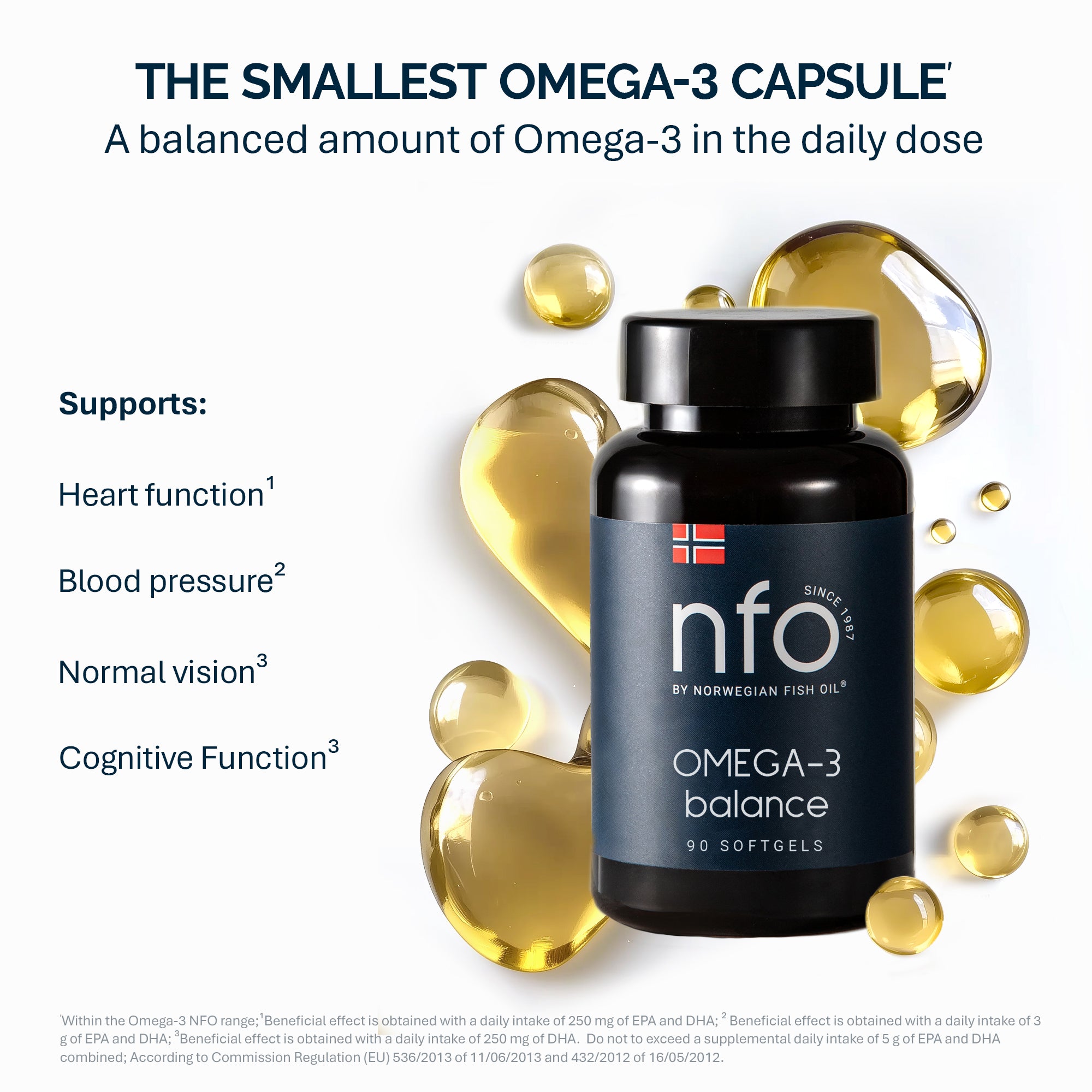 Omega-3 Balance minicapsules - 90 Mini Softgels