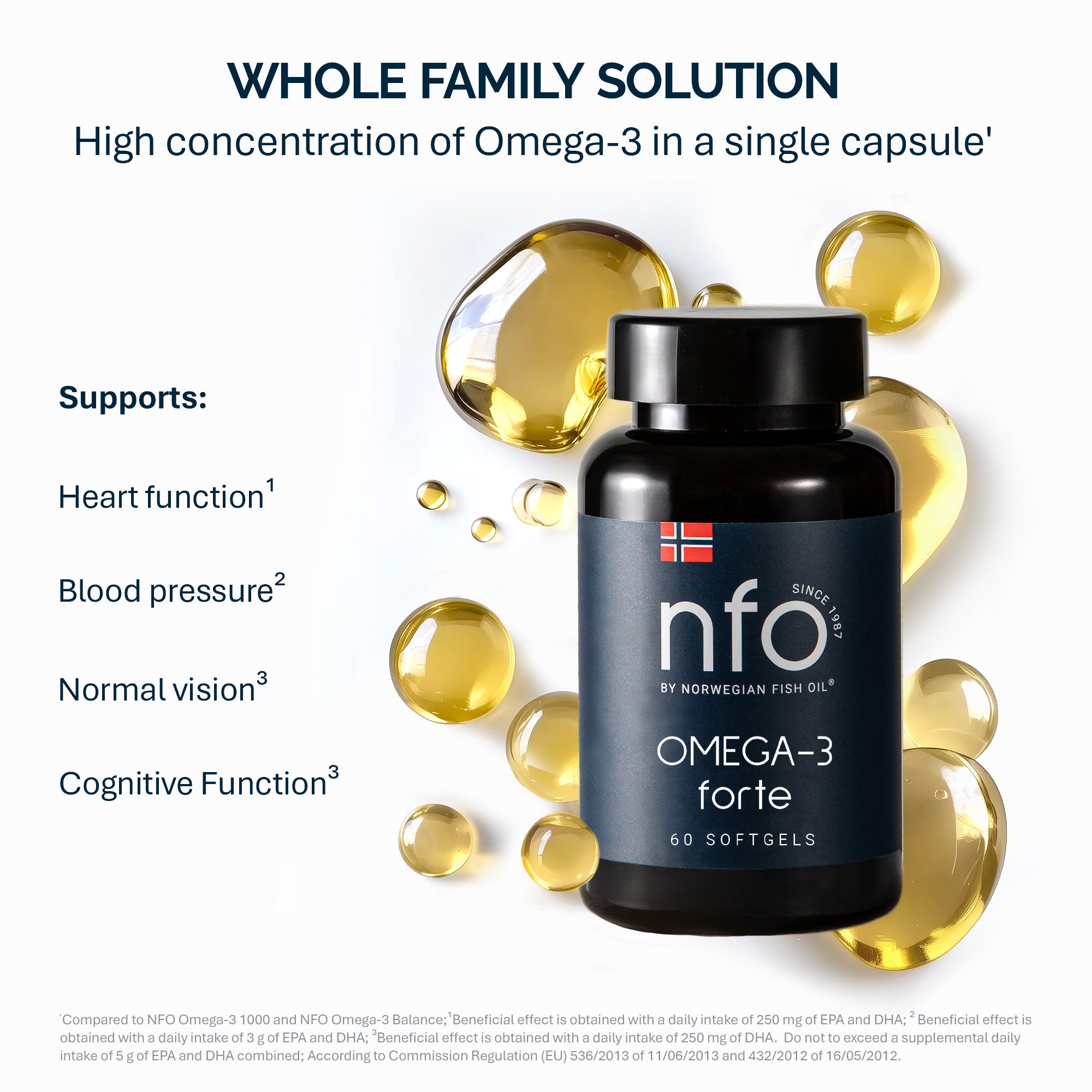 Omega-3 1000 mg