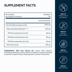 Omega 3-6-9 Salmon Oil
