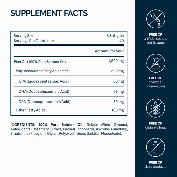 Omega 3-6-9 Salmon Oil