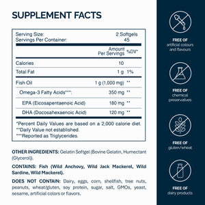 Omega-3 Balance Mini capsules