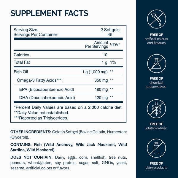 Omega-3 Balance Mini capsules
