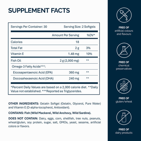 Omega-3 1000 mg