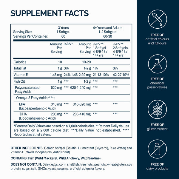 Omega-3 Forte
