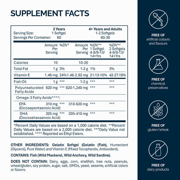 Omega-3 Forte with Fish Gelatin