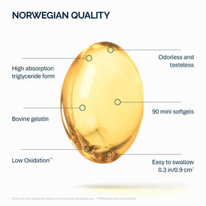 Omega-3 Balance Mini capsules