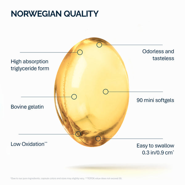 Omega-3 Balance Mini capsules