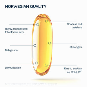Omega-3 Forte with Fish Gelatin