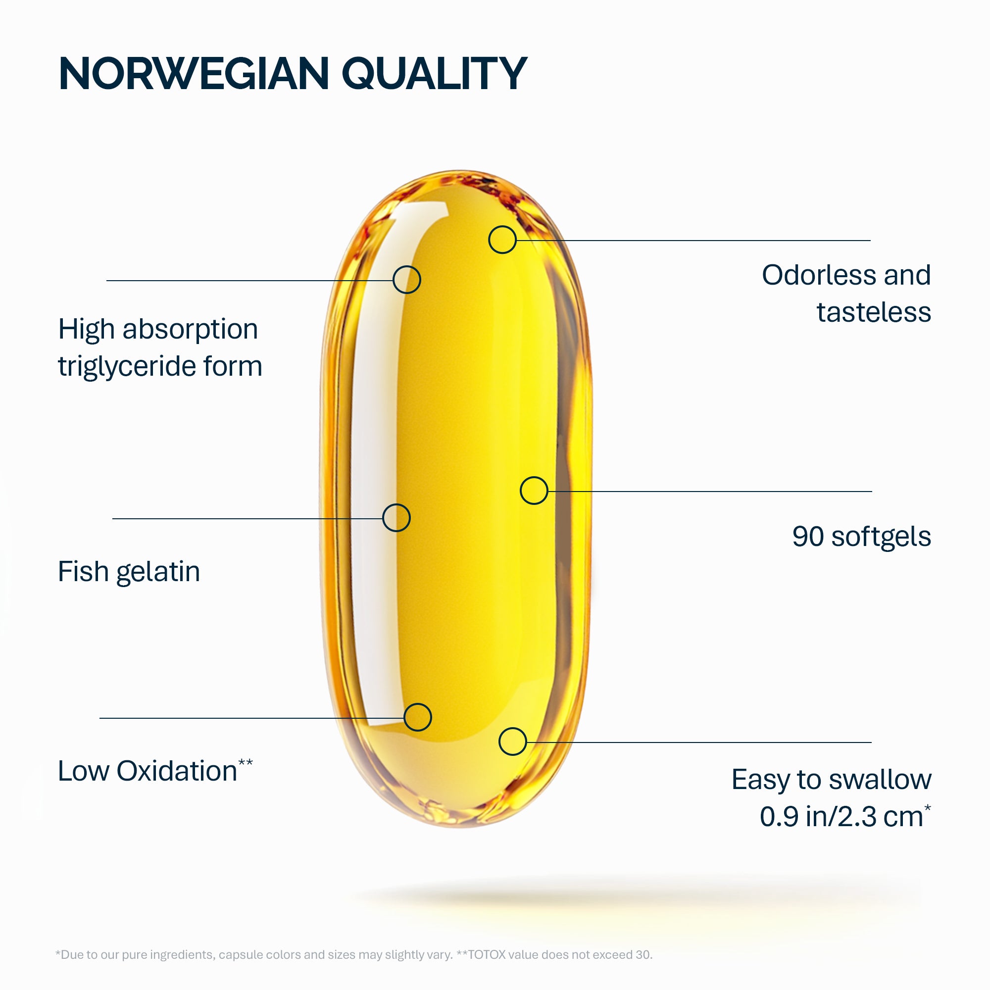 Omega-3 silná DHA